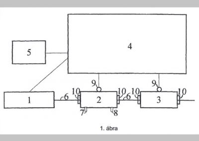 Method for photoacoustic measurement of concentration of non hydrocarbon component of gas mixture containing methane