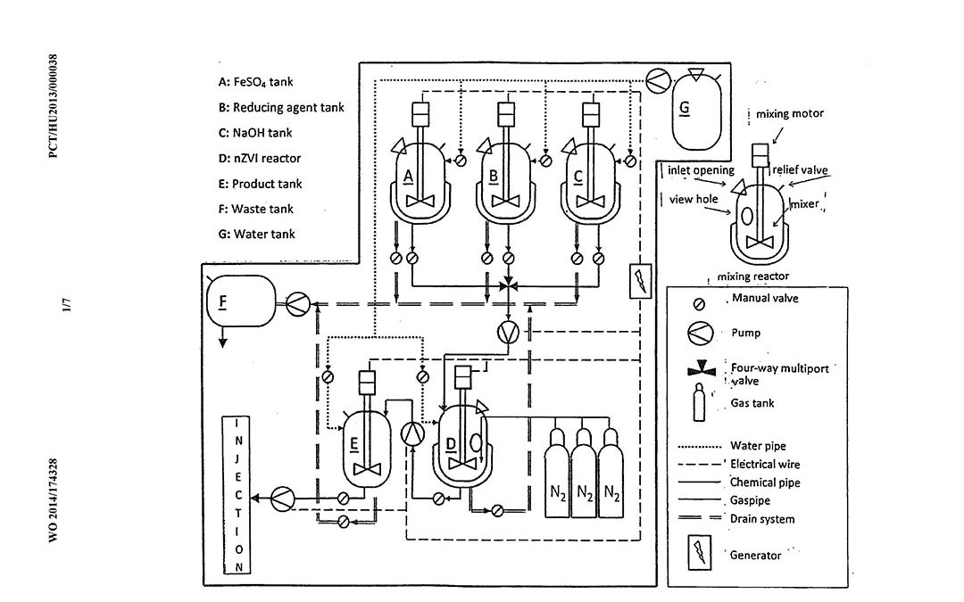 Installation for preparation of nano-iron suspension