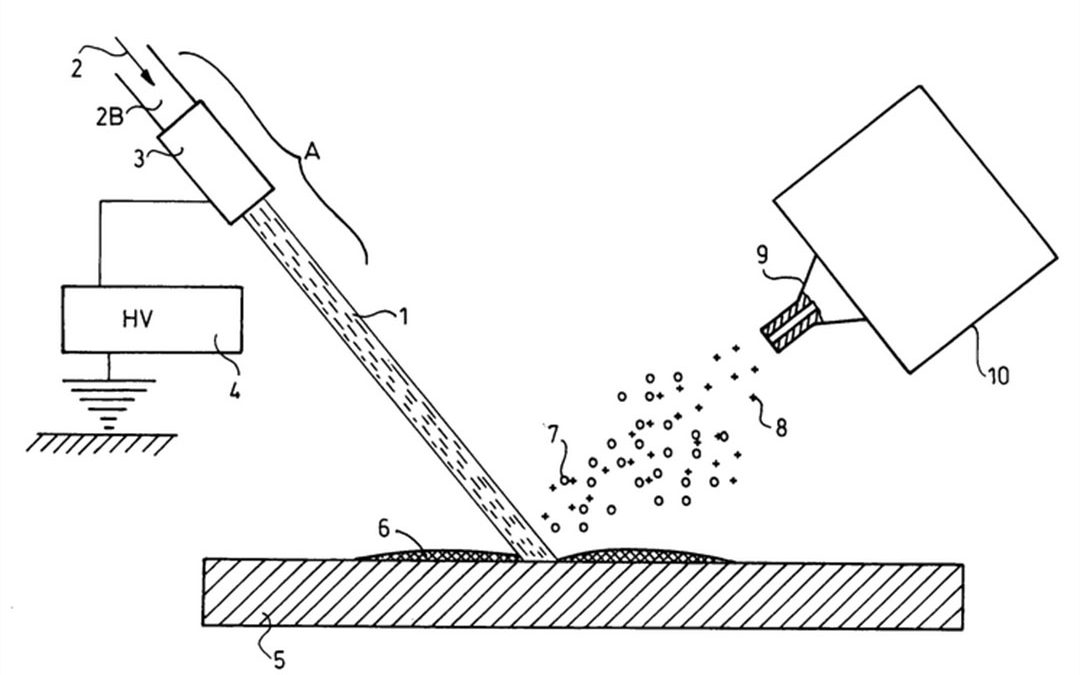 Method and device for desorption ionization by liquid jet