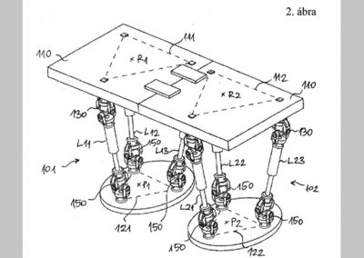 Stepper mechanism for humanoid robot