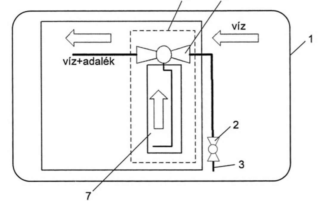 Additive toilet feeding construction