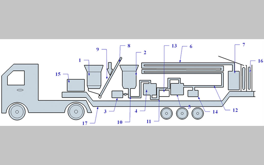 Mobile tire processing unit