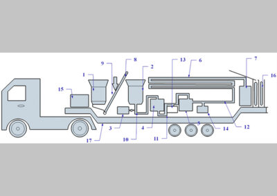 Mobile tire processing unit