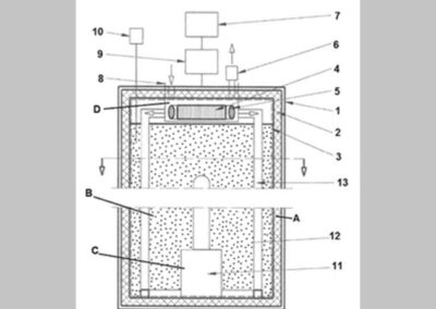 Heat-storing apparatus with solid filling material
