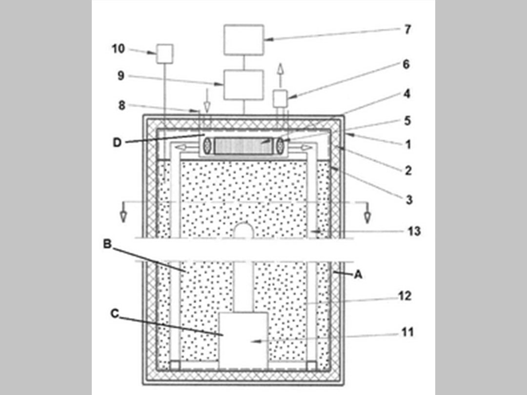 Heatstoring apparatus with solid filling material Danubia